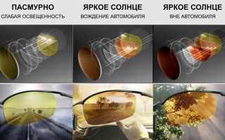 Как выбрать солнцезащитные очки с диоптриями
